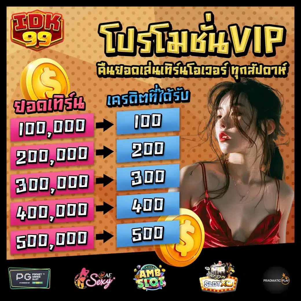 IDK99 Promotion 2 IDK99 Promotion 2